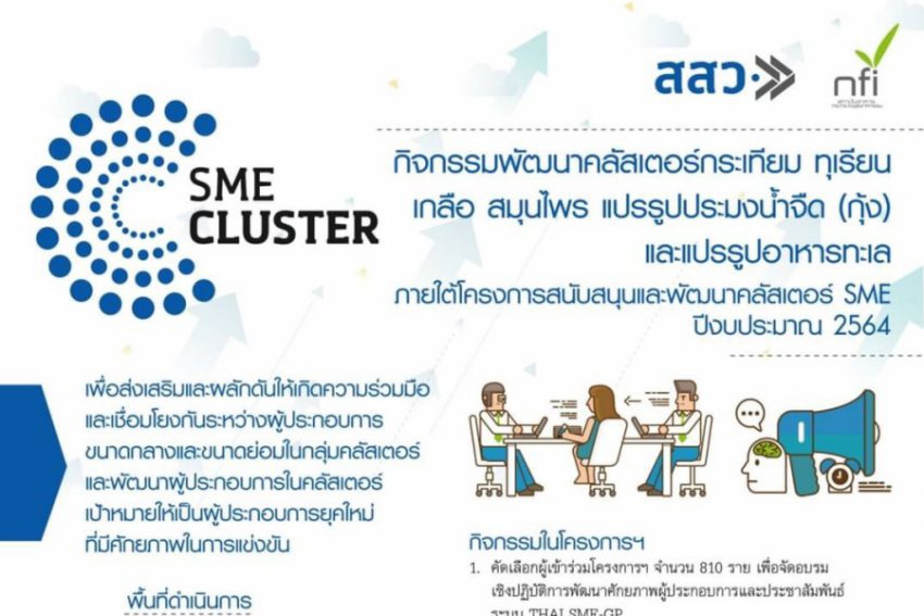 สสว. ร่วมกับสถาบันอาหาร รับสมัครผู้ประกอบการ กิจกรรมพัฒนาคลัสเตอร์ กระเทียม ทุเรียน เกลือ สมุนไพร แปรรูปประมงน้ำจืด (กุ้ง) และแปรรูปอาหารทะเล