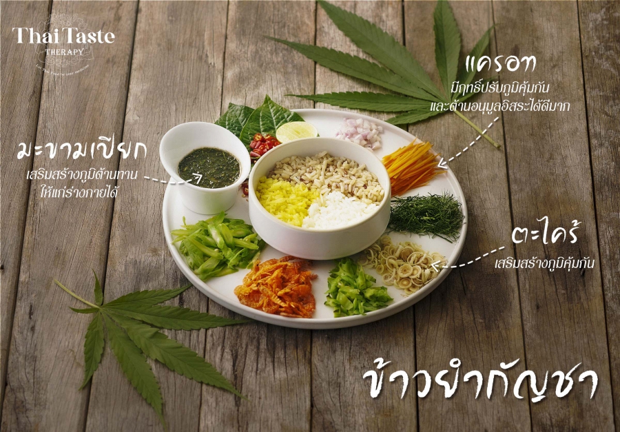 กรมส่งเสริมวัฒนธรรมผนึกกำลังเวิลด์แก๊ส สานต่อกิจกรรมการแข่งขันทำอาหารระดับประเทศ “Thai Taste Therapy Challenge by Worldgas” ครั้งที่ 2