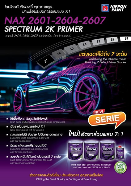 นิปปอนเพนต์ออก Nax Premila 9600 HP Velocity Clear 2K 2:1